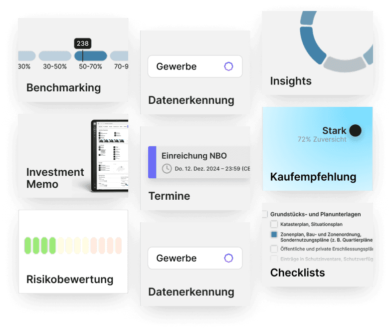 AssetOS Platform Overview