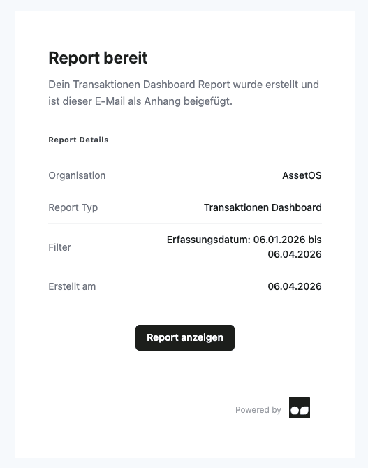 Report email notification